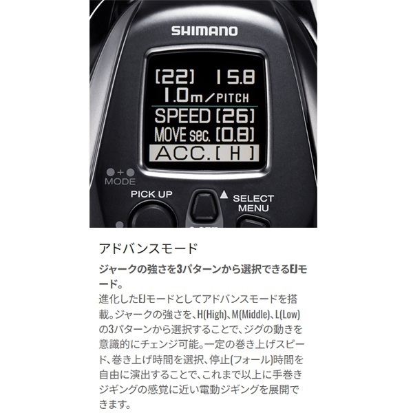 22ビーストM